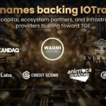 IOTrader Backers & Investors Powering the Future of On-Chain Prediction Markets, Perps